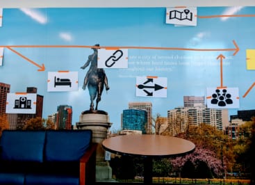 A couch and table in front of a wall-sized photo of the Boston skyline that is being used as the surface to draft a system map, with graphics and lines stuck on to represent different elements